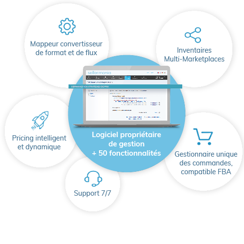 Plateforme de gestion marketplaces