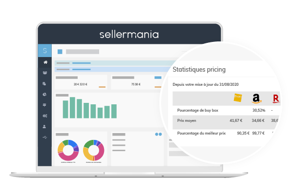 Repricing marketplace temps reel