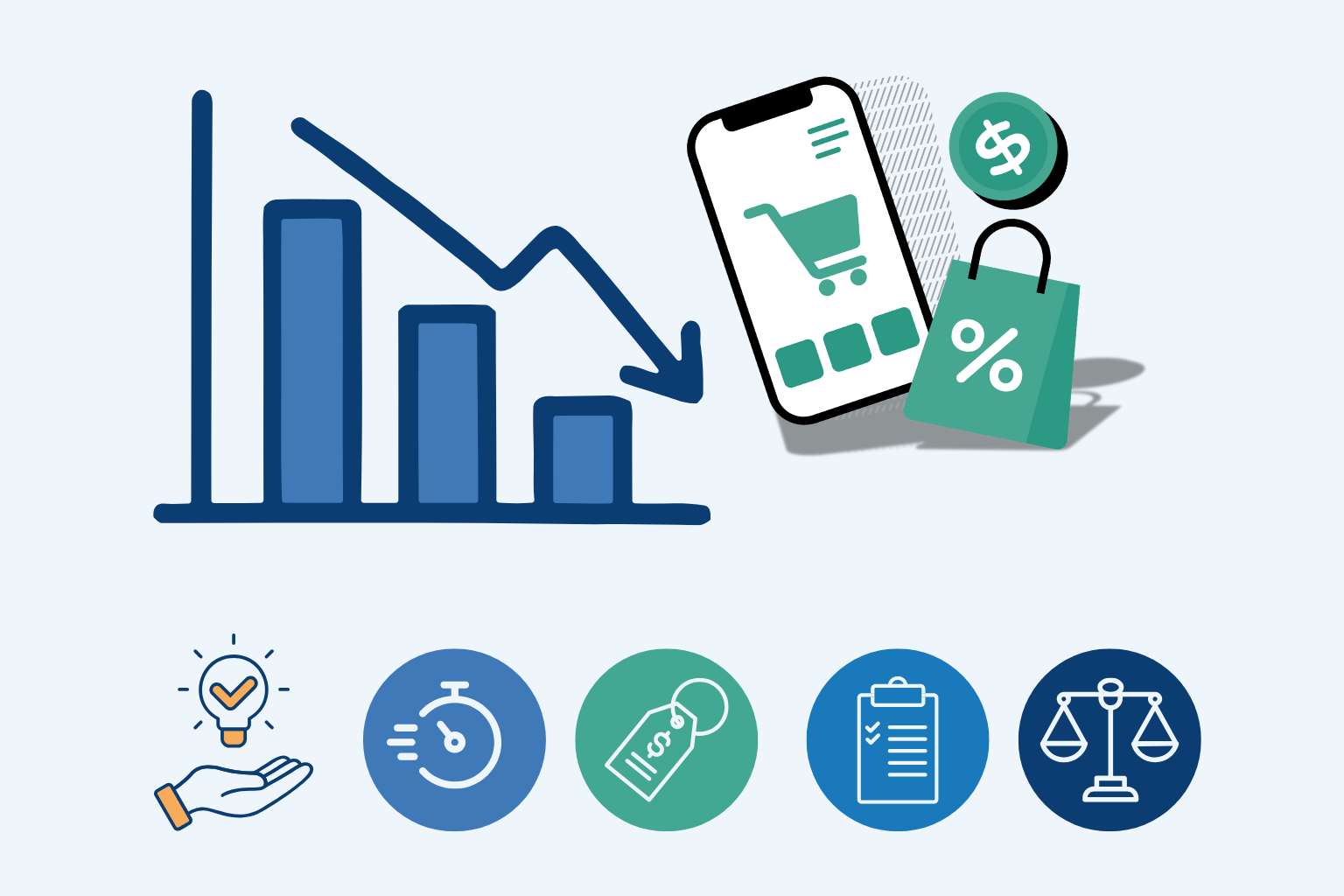 Illustration montrant les quatre erreurs qui ruinent les ventes e-commerce pendant la Peak Season : mise à jour des stocks, prix non optimisés, fiches produits incomplètes et dépendance à un seul canal.