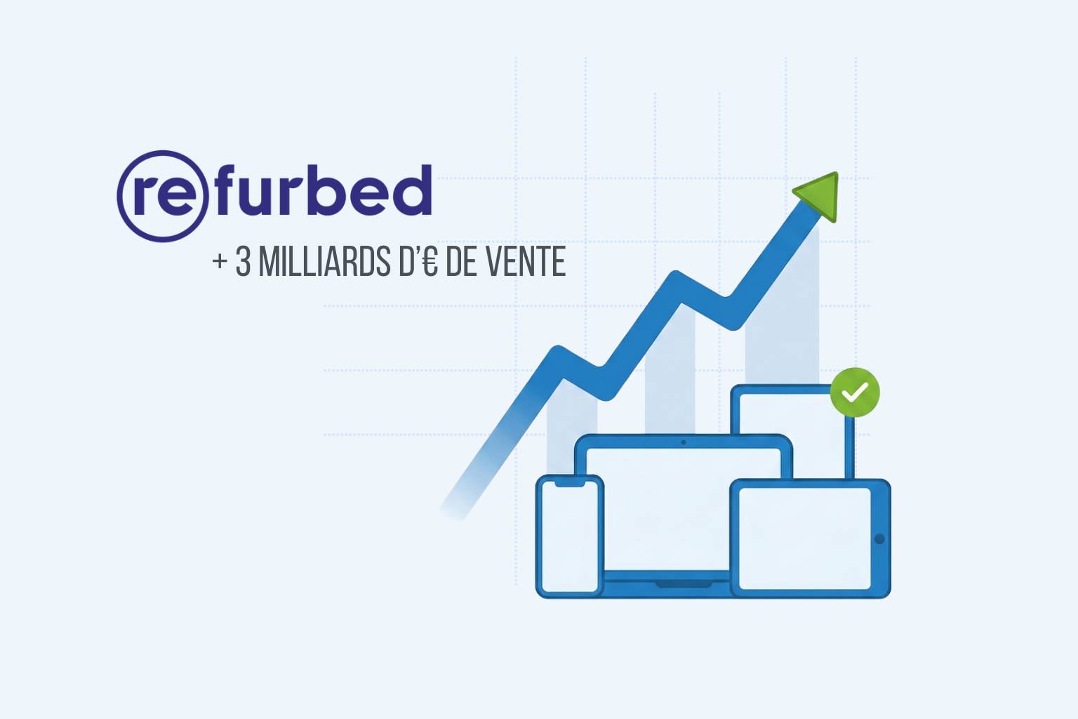 Refurbed : l'opportunité incontournable pour les vendeurs de reconditionné