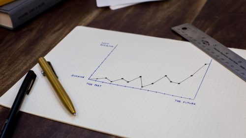 Historique de prix amazon